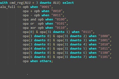 Спроектирован процессорный элемент Леопард векторного сопроцессора MALT