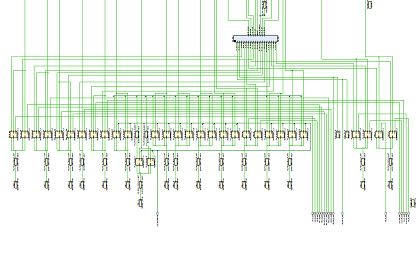 Начата разработка netlist’a процессора MALT-Cv1 в базисе TSMC 28 nm